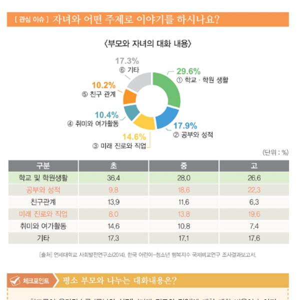 [인성교육] 삶을 바꾸는 밥상머리교육의 힘(5. 더 큰 아이로 만들자)