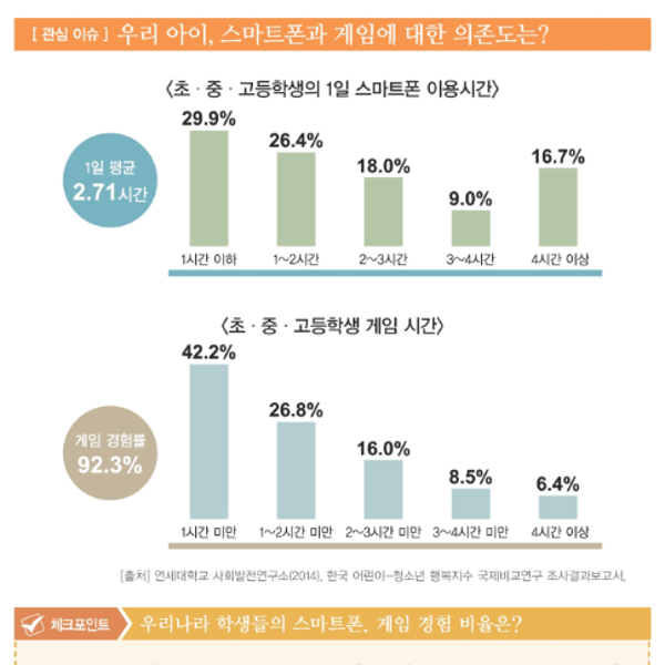 [인성교육] 삶을 바꾸는 밥상머리교육의 힘(3. 절제력 있는 아이로 만들자)