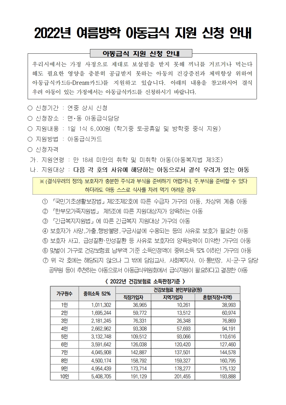 2022년 여름방학 아동급식 지원 신청 안내문001.jpg