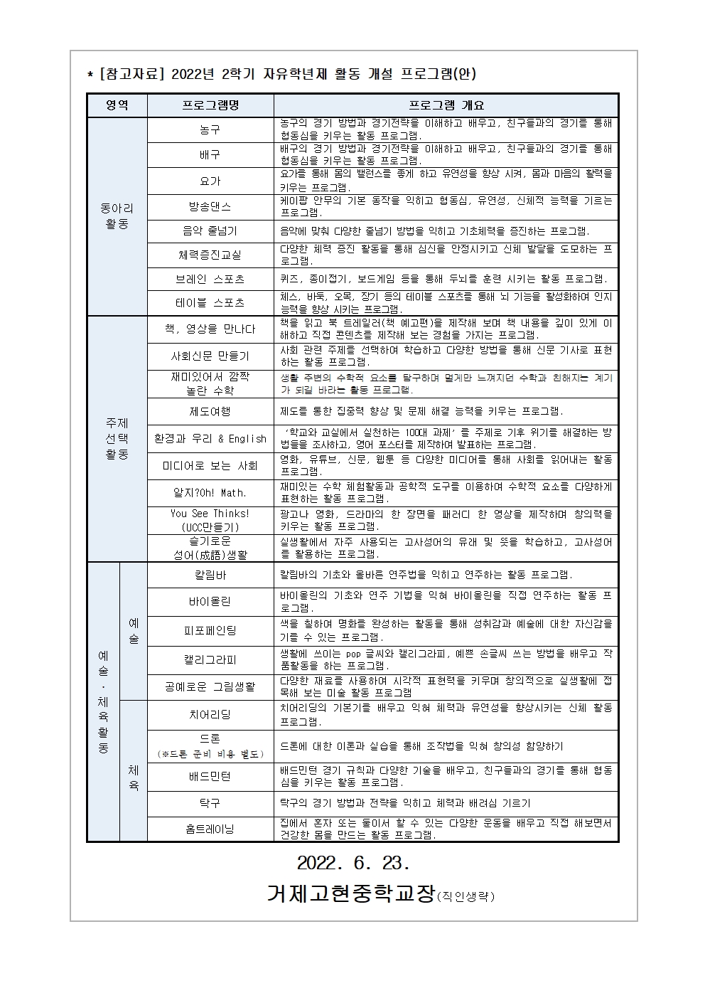 2022. 2학기 자유학년 활동 프로그램 사전 수요조사002.jpg