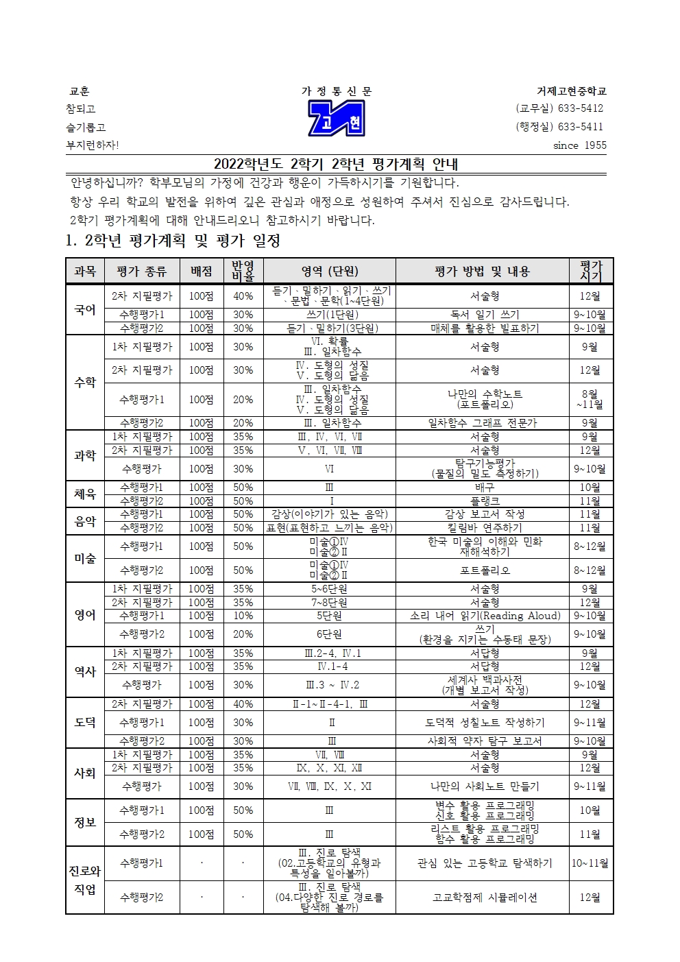 [가정통신문] 2학년 평가 계획 안내001.jpg