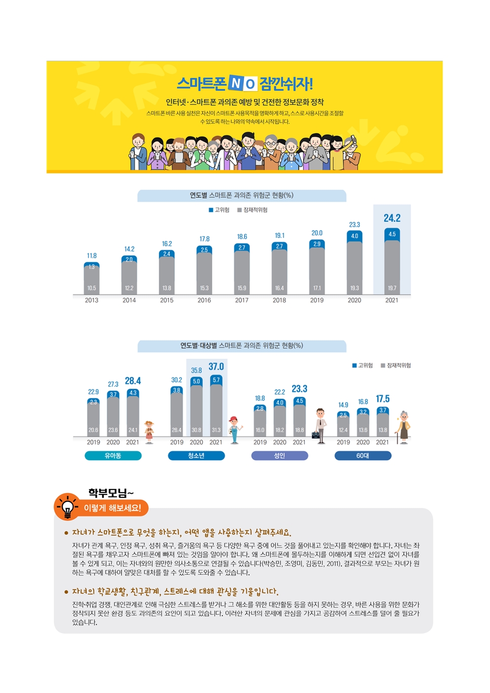 [가정통신문] 건강한 잠자리를 위한 스마트폰 프리 운동 안내(학부모용)002.jpg