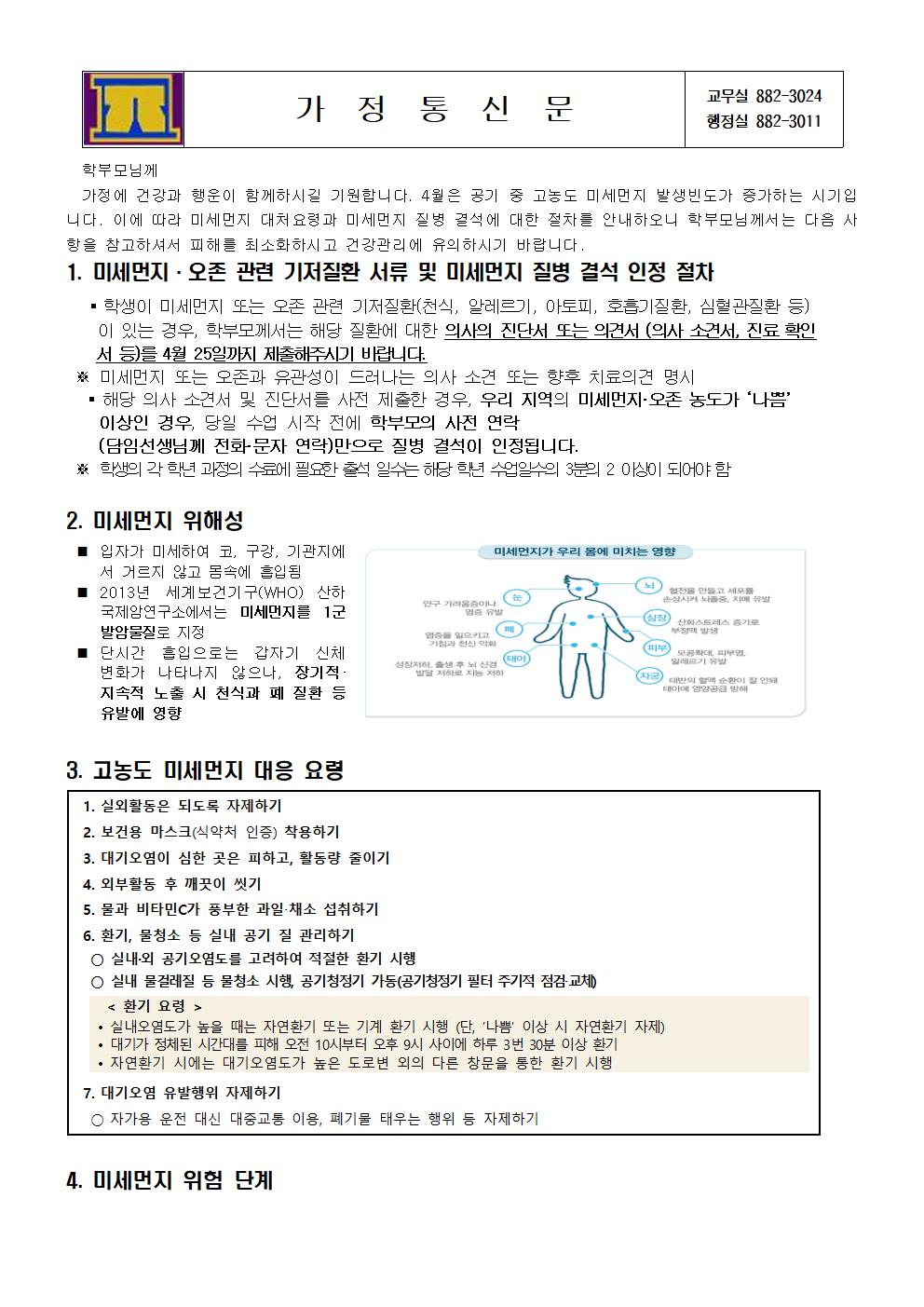 미세먼지001.jpg