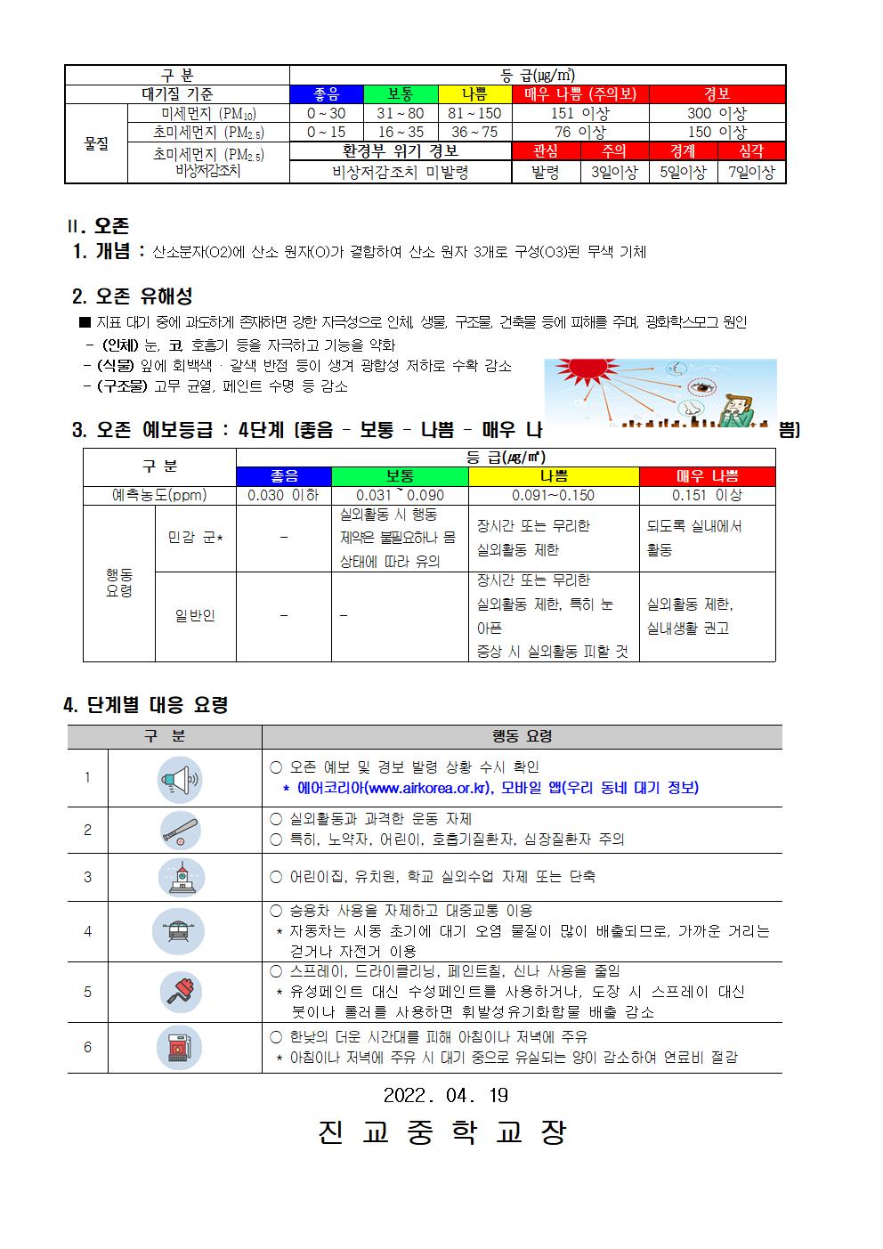 미세먼지002.jpg