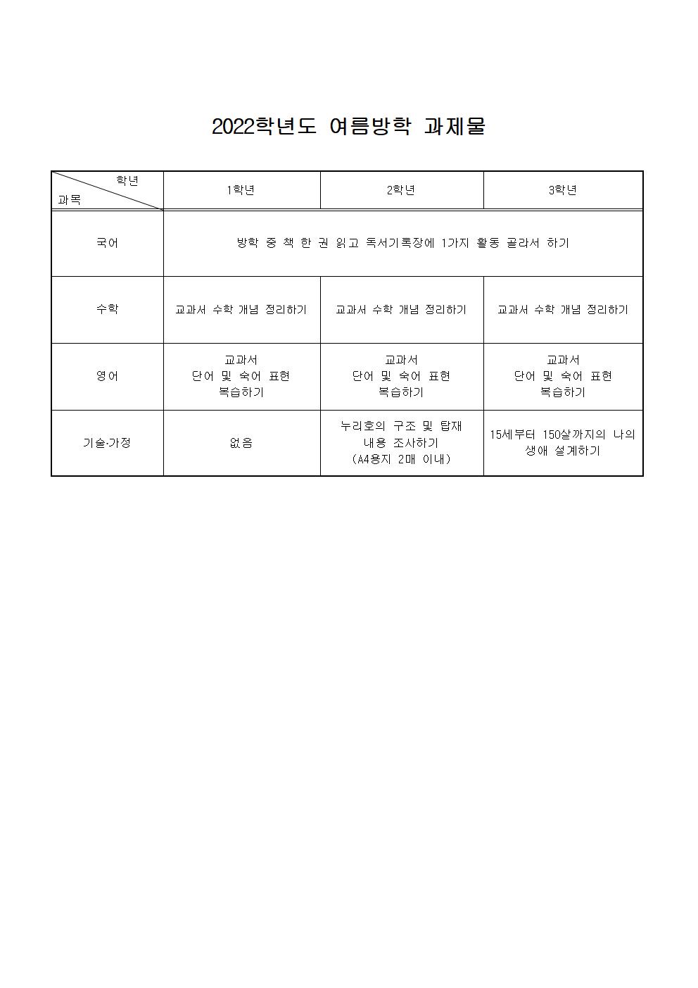 방학 숙제.jpg