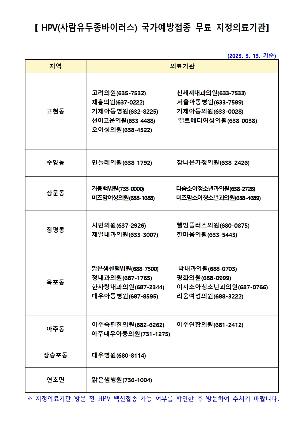 2023년 HPV(사람유듀종바이러스) 국가예방접종 안내문002.jpg