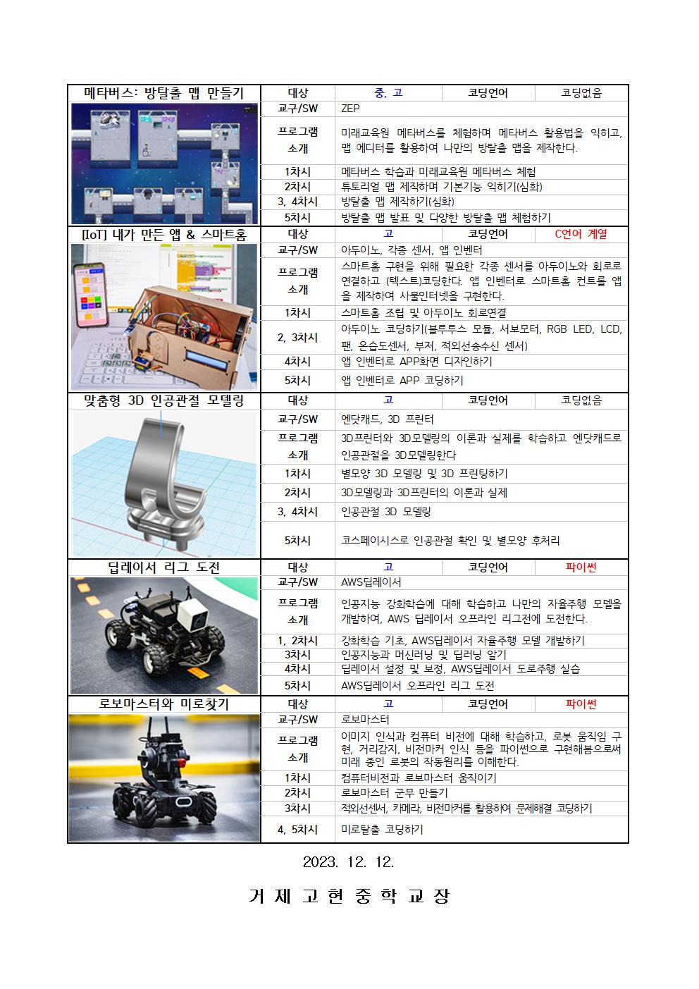 [가정통신문] 미래교육원 겨울방학 특별 프로그램 안내003.jpg