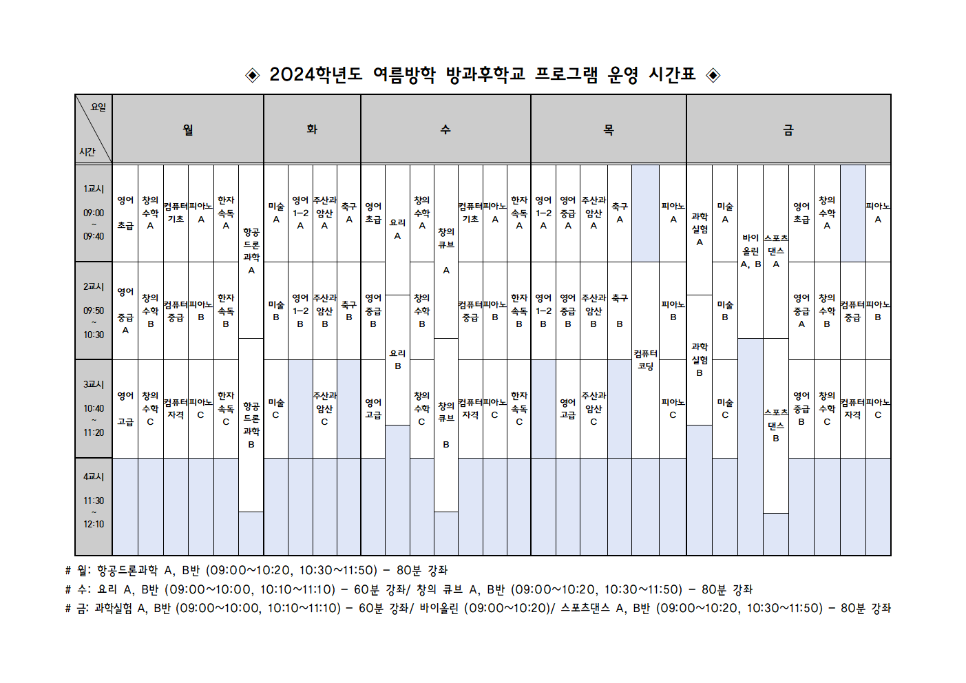 2024. 여름방학 방과후학교 운영 안내(최종)004.png