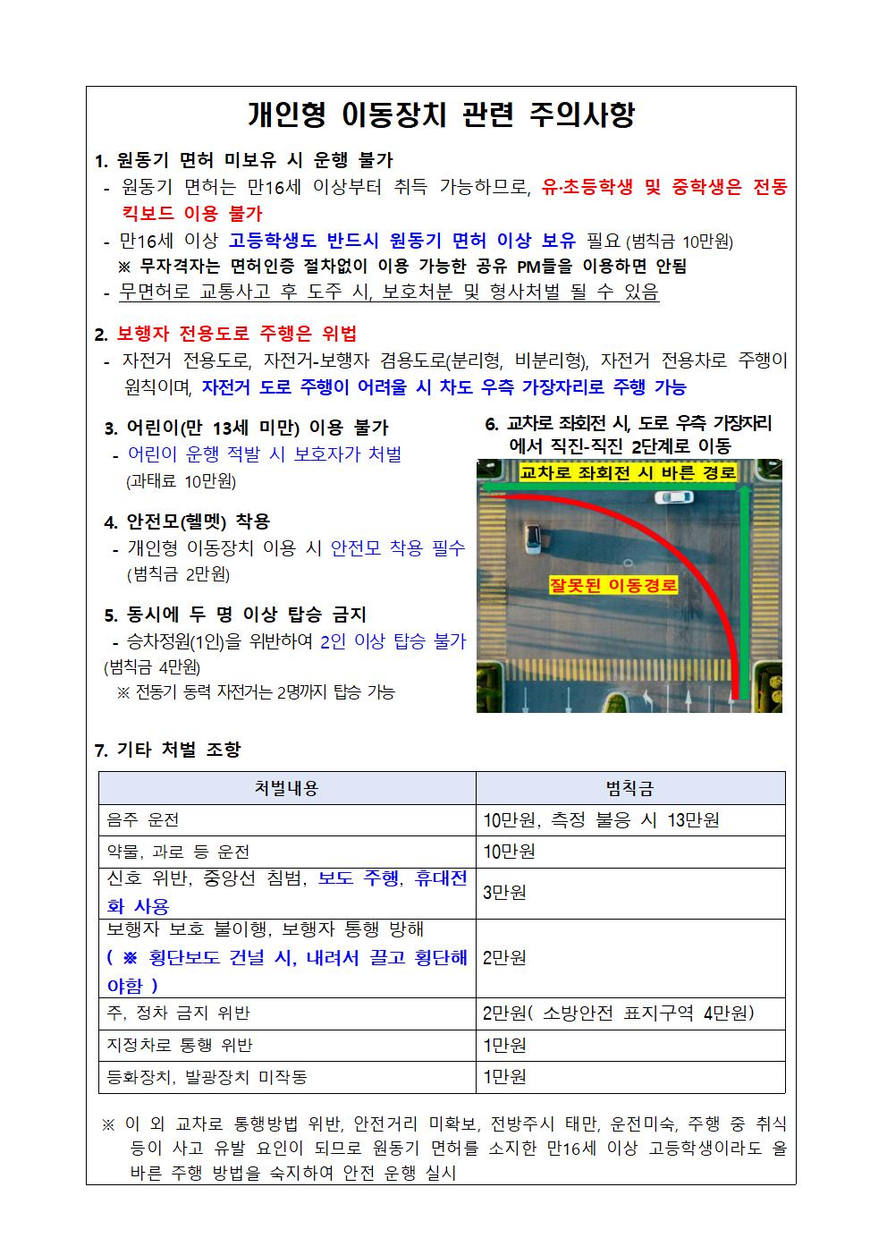 2024년 방학중 교통안전 안내002.jpg