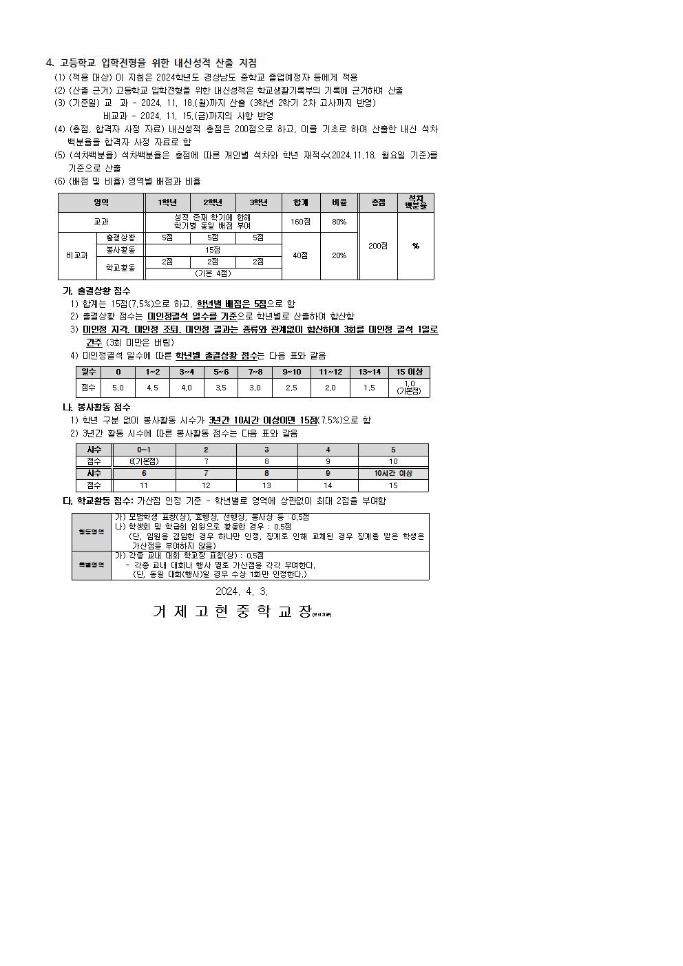 2025학년도 고등학교 입학전형 기본계획 안내 가정통신문002.jpg