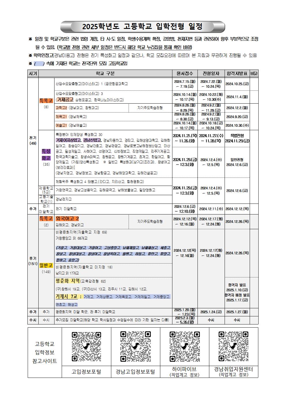 [가정통신문]2025학년도 제1차 고등학교 진학 희망 조사서002.jpg