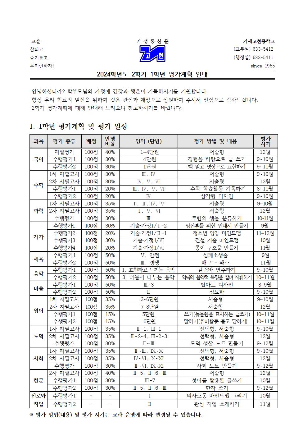 [가정통신문] 2024학년도 2학기 1학년 평가 계획 안내001.jpg