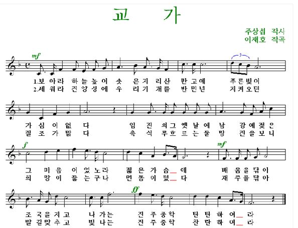 1. 보아라 하늘높이 솟은 지리산 만고에 푸른빛이 가심이 없다
임진의 그 옛날에 남강에 젖은 그 마음이었노라
젊은 가슴에 배움을 닦아 조국을 지고 나가는 진주중학 탄탄하여라
2. 세워라 진양성에 우리 기개를 반만년 지켜오던 절조가 맑다
촉석루 흐르는 물 망진을 보니 희망이 끓는구나
먼이 텄다 재주를 닦아 발길 맞추고 빛나는 진주중학 찬란하여라