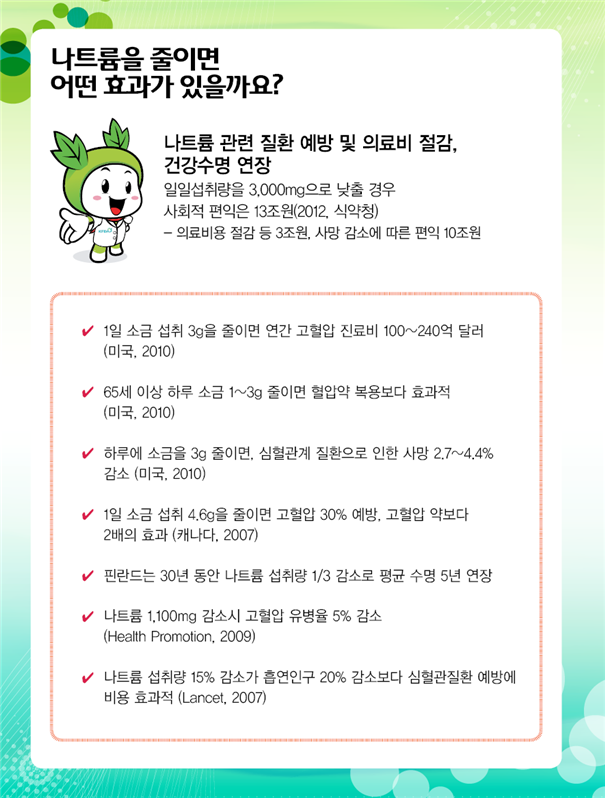 나트륨 교육자료 4.png