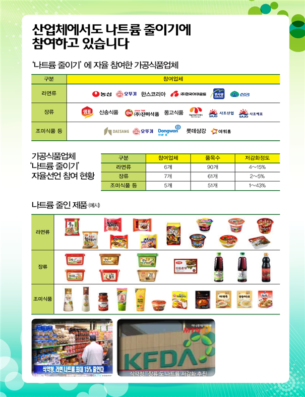 나트륨 교육자료 6.png