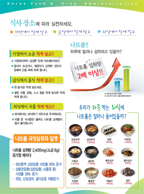 나트륨 교육자료 8.png