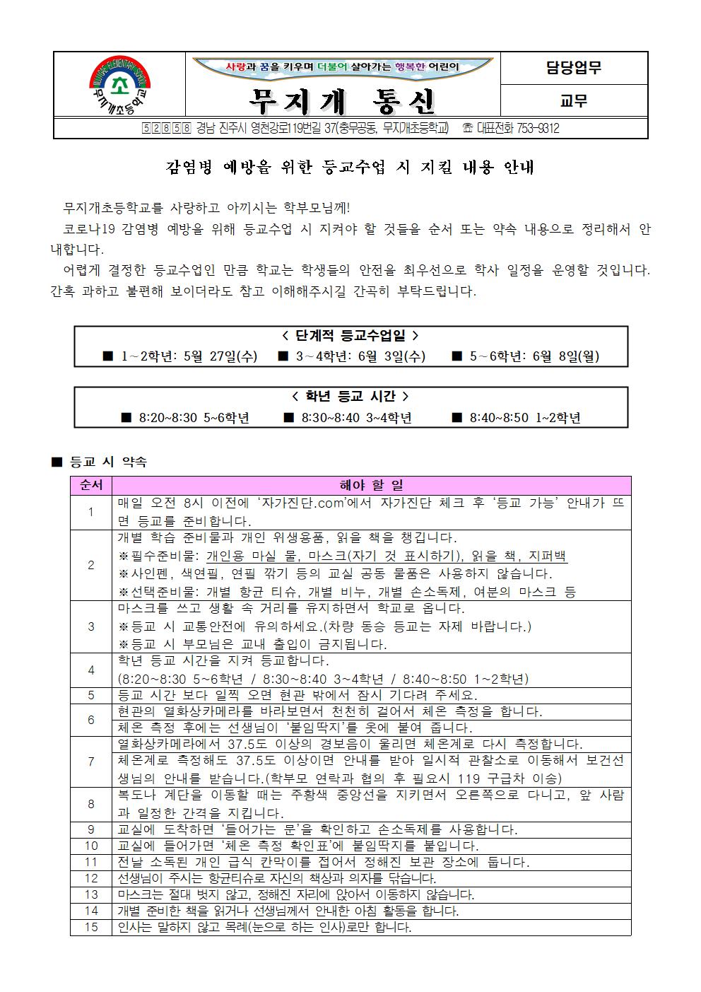 감염병 예방을 위한 등교수업 시 지킬 내용 안내001.jpg