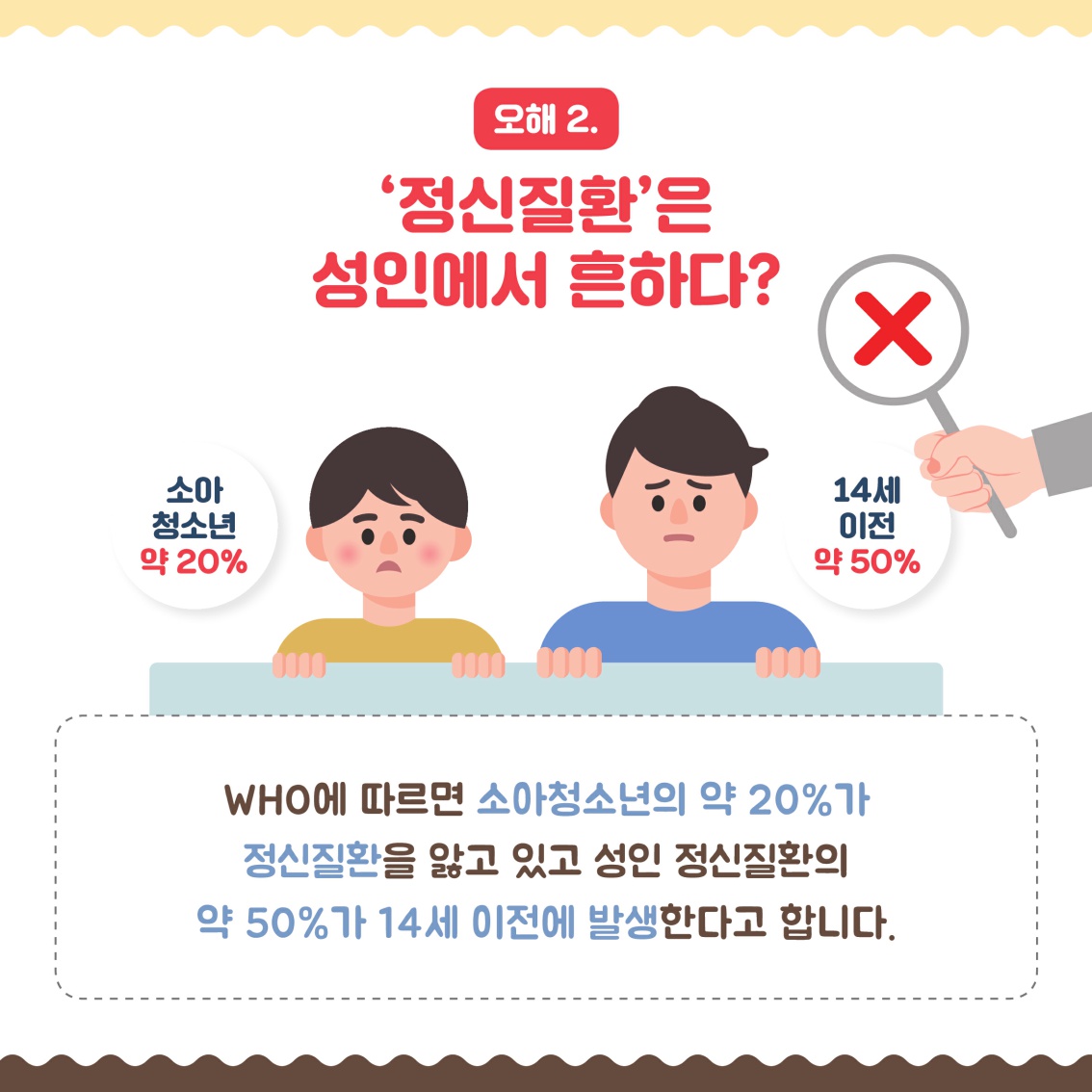 [학부모용] 4호 카드뉴스_정신건강의학과에 대한 오해_4.jpg