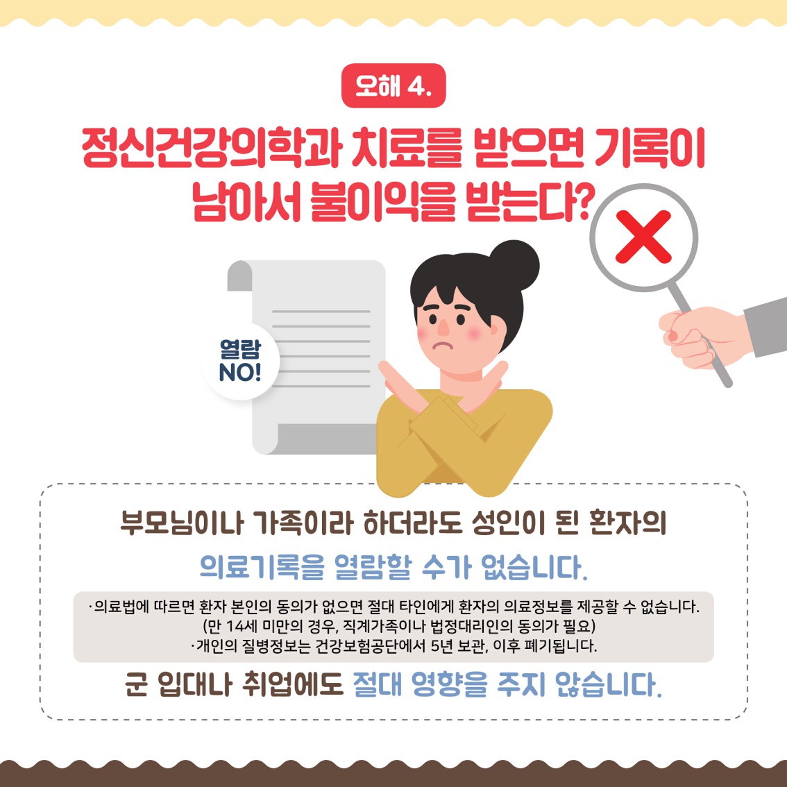 [학부모용] 4호 카드뉴스_정신건강의학과에 대한 오해_6.jpg