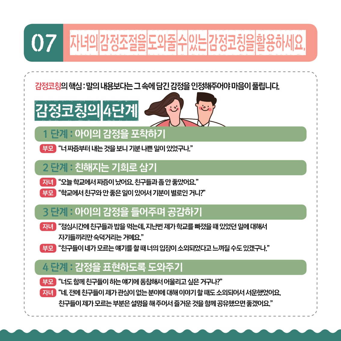 [초등 학부모-카드뉴스] 올바른 자녀 지도법_7.jpg