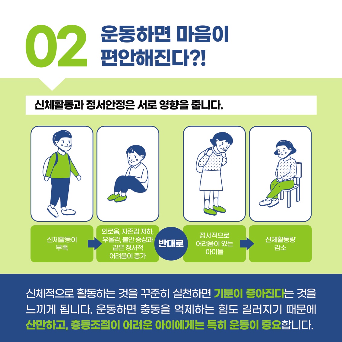 [초등 학부모-카드뉴스] 운동_4.jpg