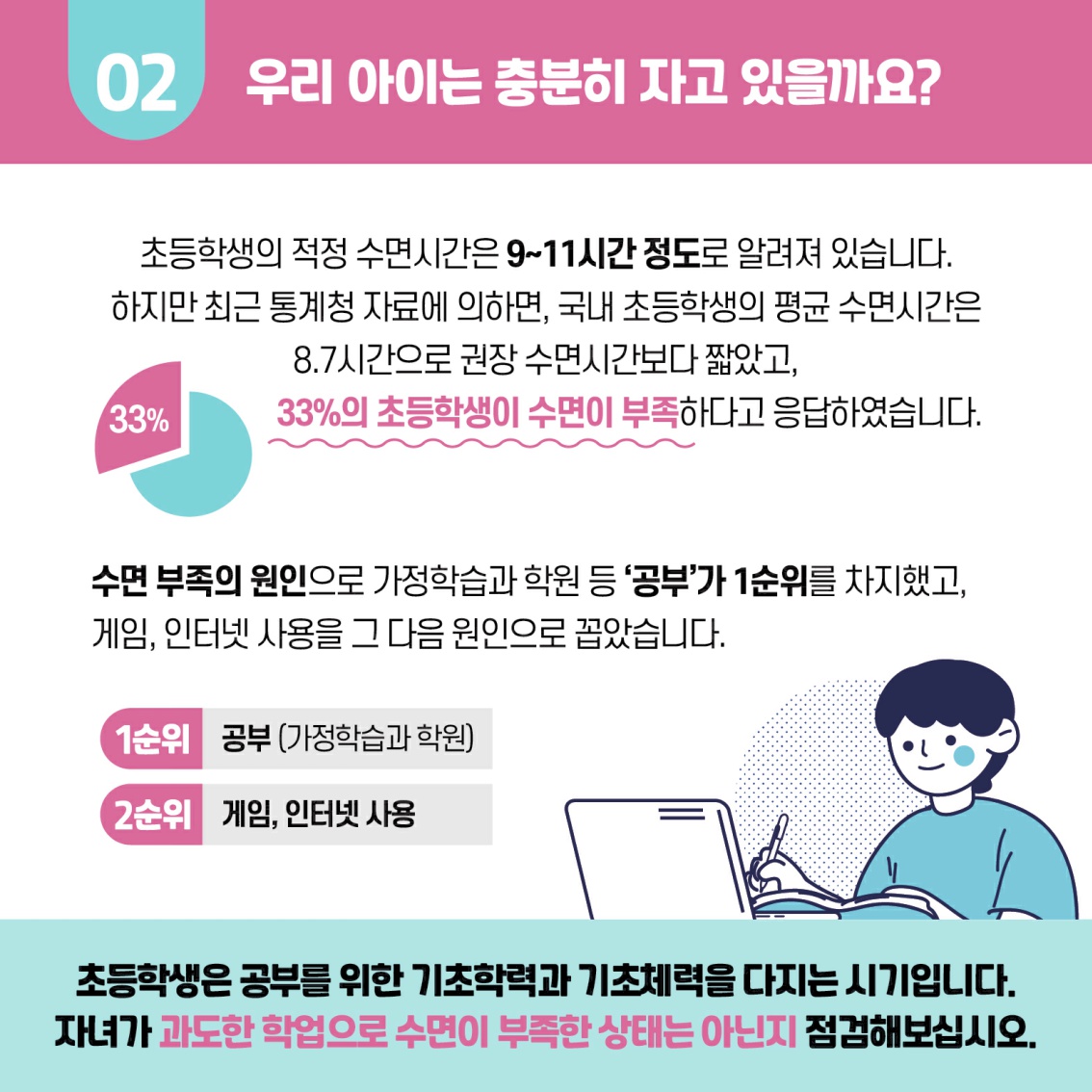 [초등 학부모-카드뉴스] 건강한 수면습관_4.jpg