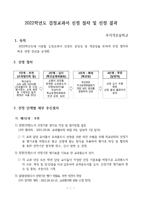 2022학년도 검정교과서 선정 결과_1.png