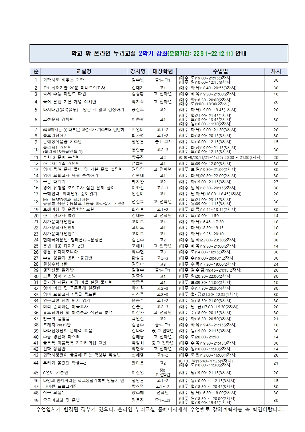 2022년 학교 밖 온라인 누리교실 2학기 강좌 운영 안내 가정통신문002.jpg