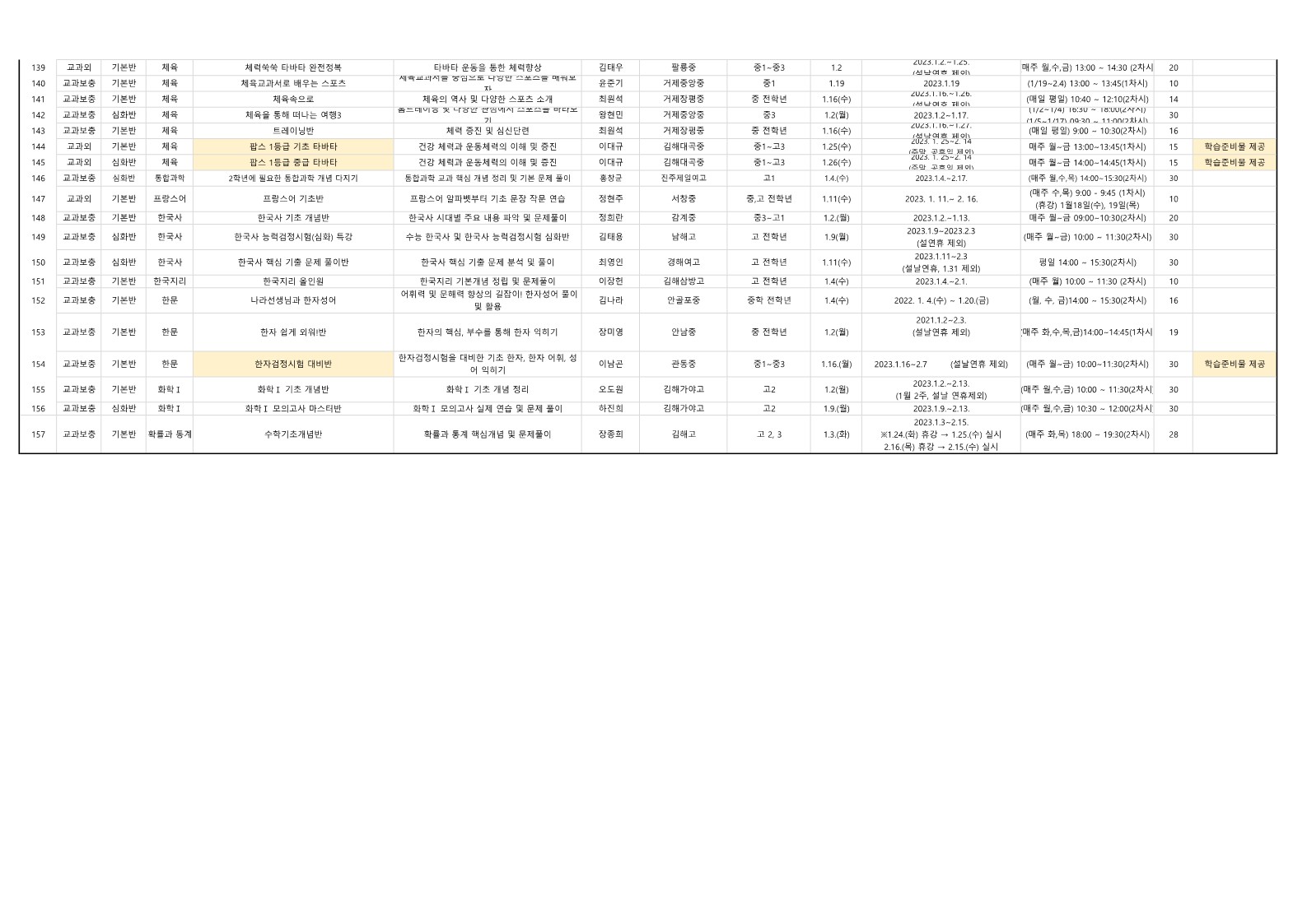 중등 학교밖 온라인 누리교실 겨울방학 강좌 안내 4.jpg