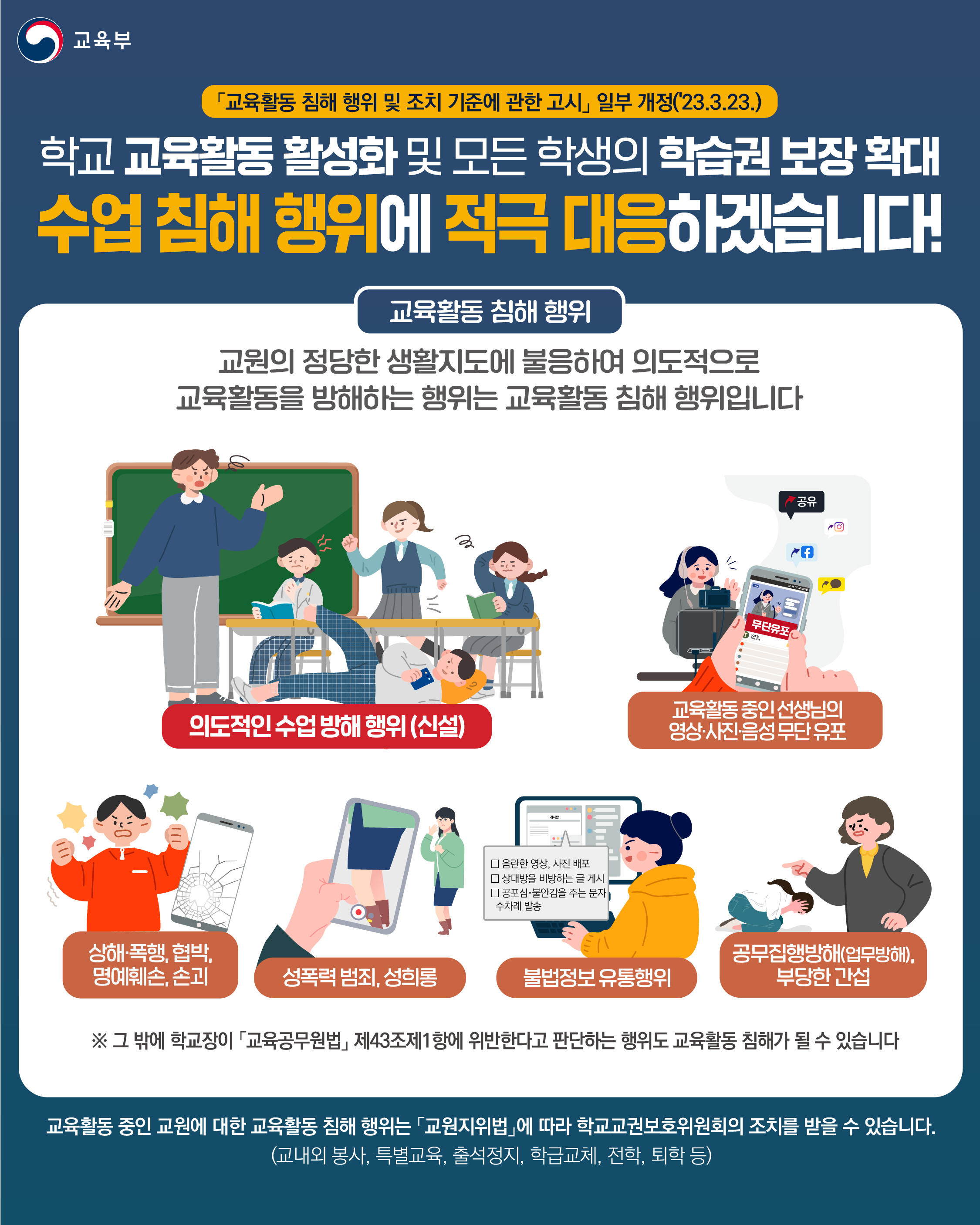 경상남도교육청 학교혁신과_(붙임3) 교육활동 침해 행위 안내 포스터.png