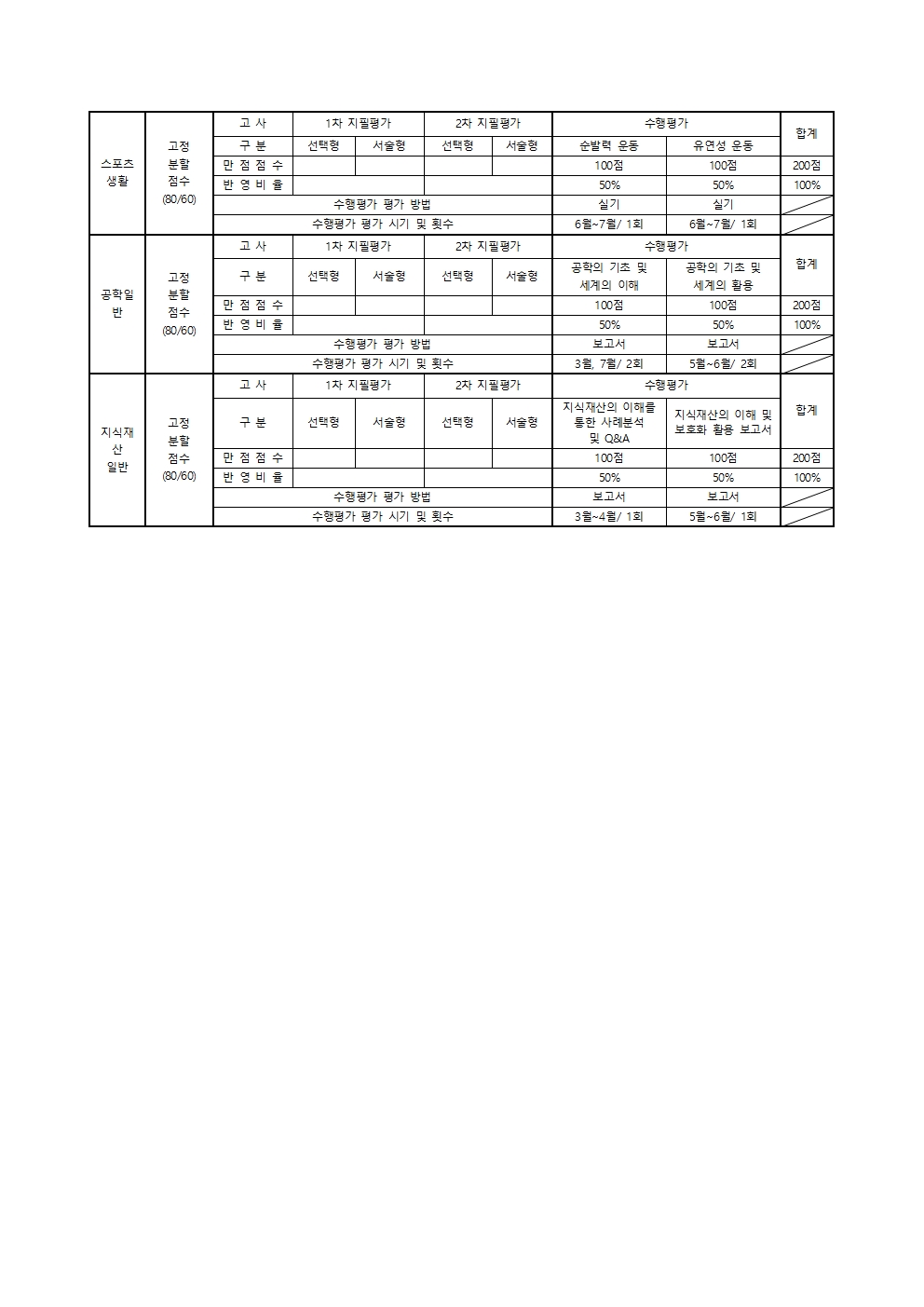 가정통신문(2023학년도 1학기 평가 계획 안내)008.jpg