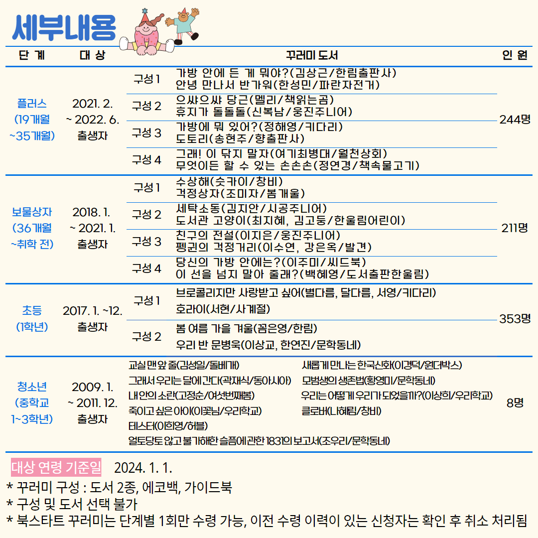 책꾸러미 배부 2.jpg