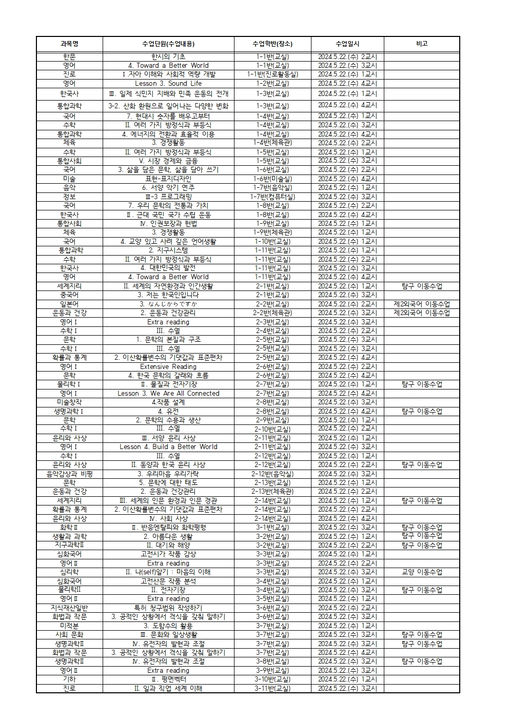 2024학년도 1학기 수업 공개의 날 운영 가정통신문2.jpg