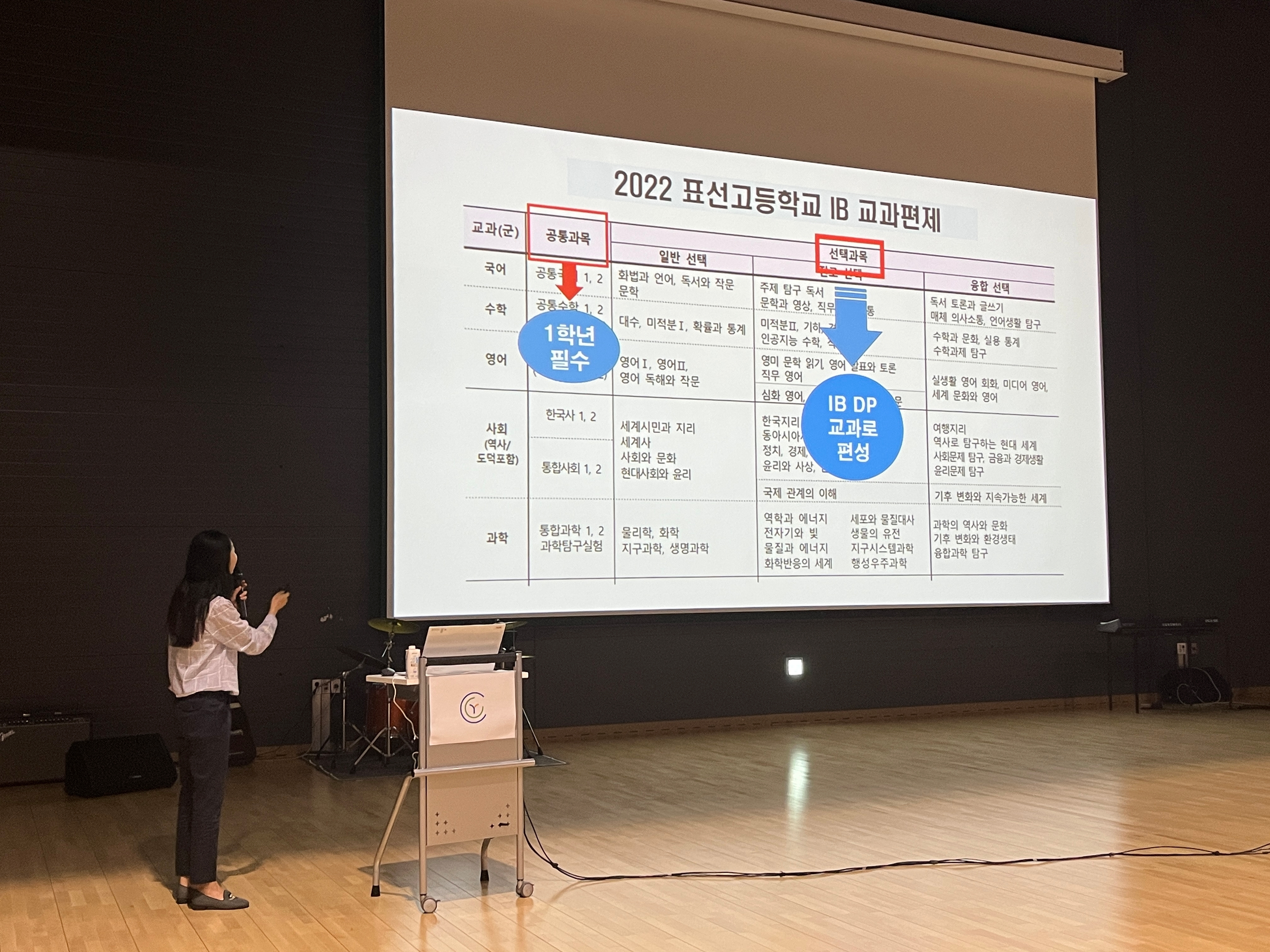 [IB준비학교] IB DP 운영의 실제 설명회 개최