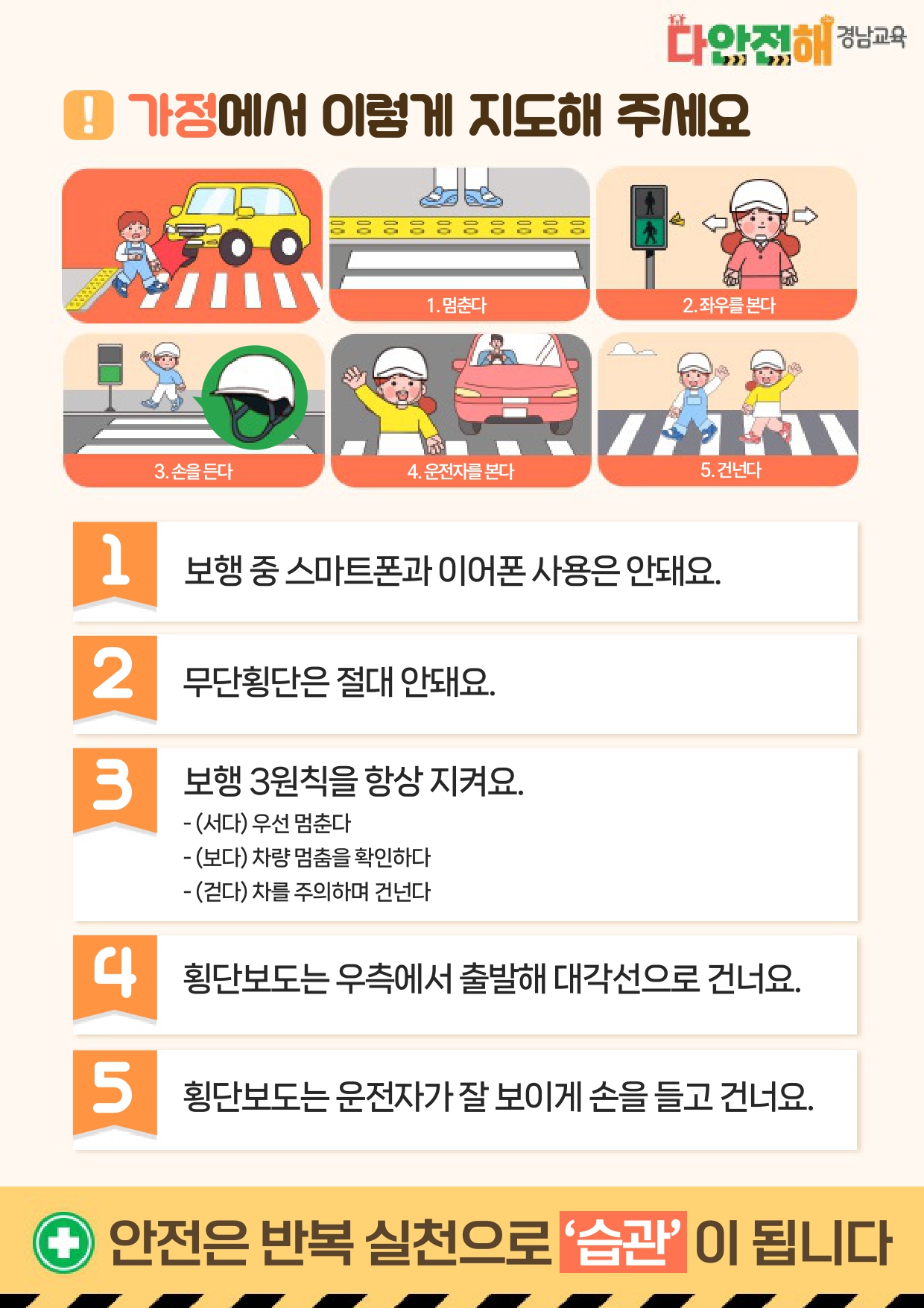 다안전해 경남교육 3월호_스쿨존 교통안전_2.jpg