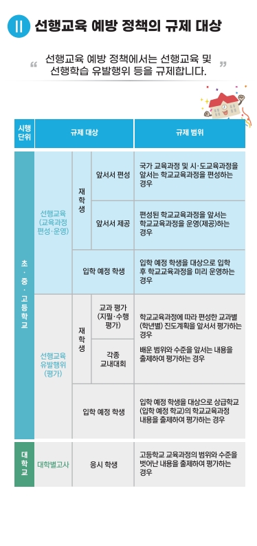 선행교육 예방 정책 안내 리플릿_웹배포용_3.jpg