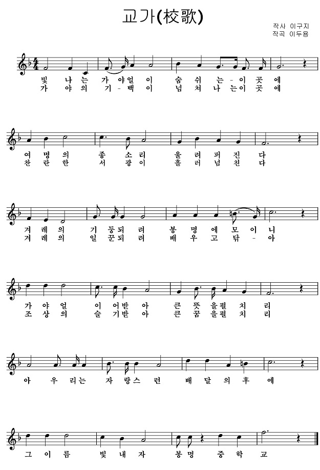 빛나는 가야 얼이 숨쉬는 이곳에
여명의 종소리 울려퍼진다
겨레의 기둥되려 봉명에 모이니
가야 얼 이어받아 큰 뜻을 펼치리
아 우리는 자랑스런 배달의 후예
그 이름 빛내자 봉명중학교

가야의 기백이 넘쳐나는 이곳에
찬란한 서광이 흘러넘친다
겨레의 일꾼 되려 배우고 닦아
조상의 슬기 받아 큰 꿈을 펼치리
아 우리는 자랑스런 배달의 후예
그 이름 빛내자 봉명중학교
