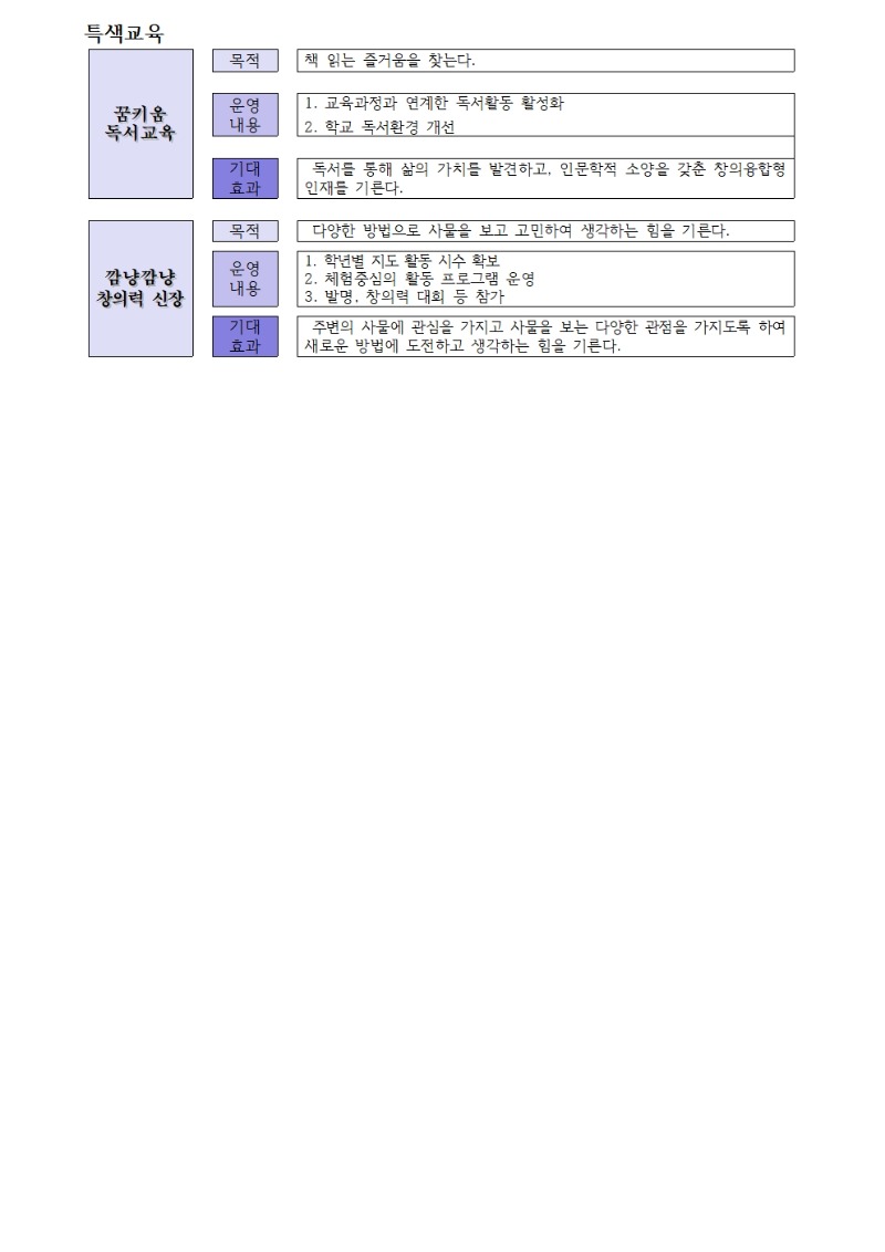 특색교육 001.jpg