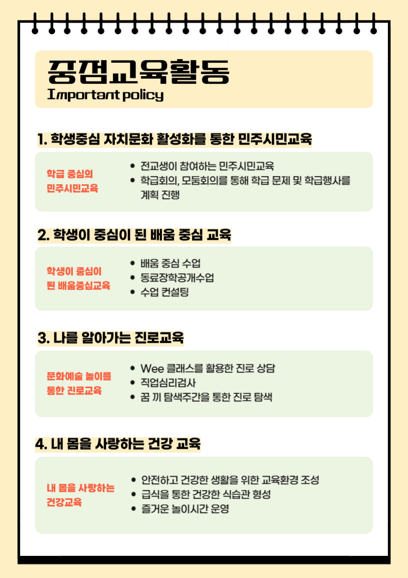 중점교육활동_홈페이지 게시용.png