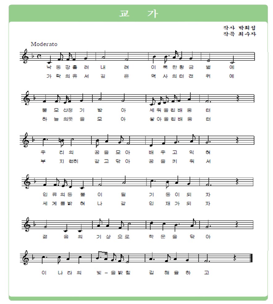 1절
낙동강 흘러내려 이룩한 황금 벌에
불모산 정기 받아 세워 올린 배움터
우리의 꿈을 모아 배우고 익혀
인류의 등불이 될 기둥이 되자

2절
가락의 유서 깊은 역사의 터전 위에
하늘의 뜻을 모아 쌓아 올린 배움터
부지런히 갈고 닦아 꿈을 키워서
세계를 밝혀나갈 인재가 되자

(후렴)
젊음의 기상으로 학문을 닦아
이 나라의 빛을 밝힐 김해율하고