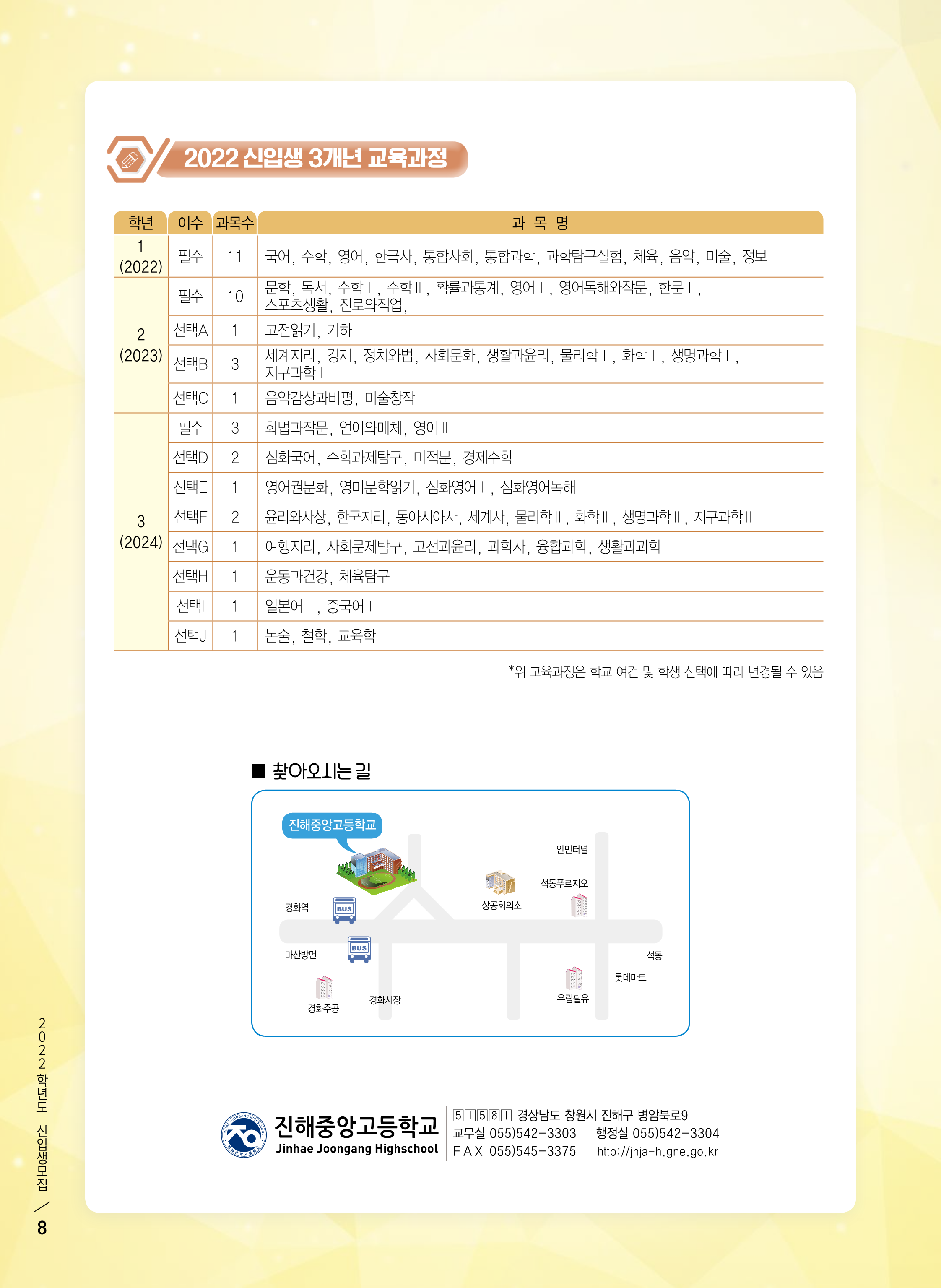 [대방중학교-11858 (첨부) 진해중앙고등학교] 2022학년도 신입생 모집 홍보 리플렛(최종-수정본)-compressed_8.png