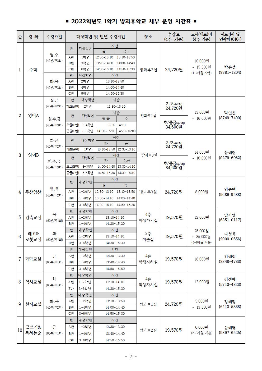 2022.1학기 방과후학교 수강 신청 안내3.jpg