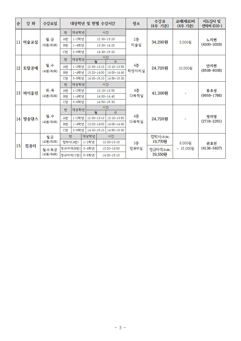 2022.1학기 방과후학교 수강 신청 안내4.jpg