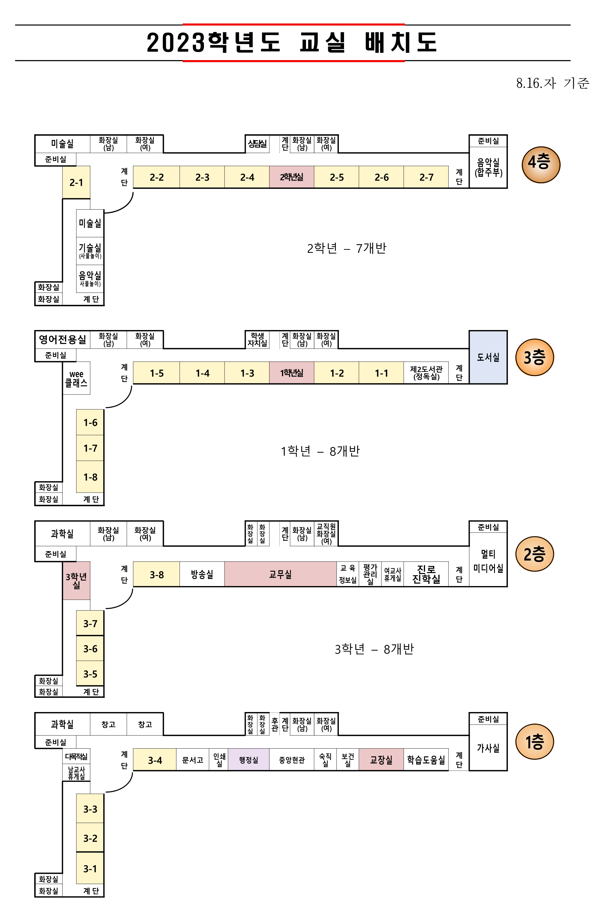 2023학년도 대방중 교실 배치도_8.16._1.png