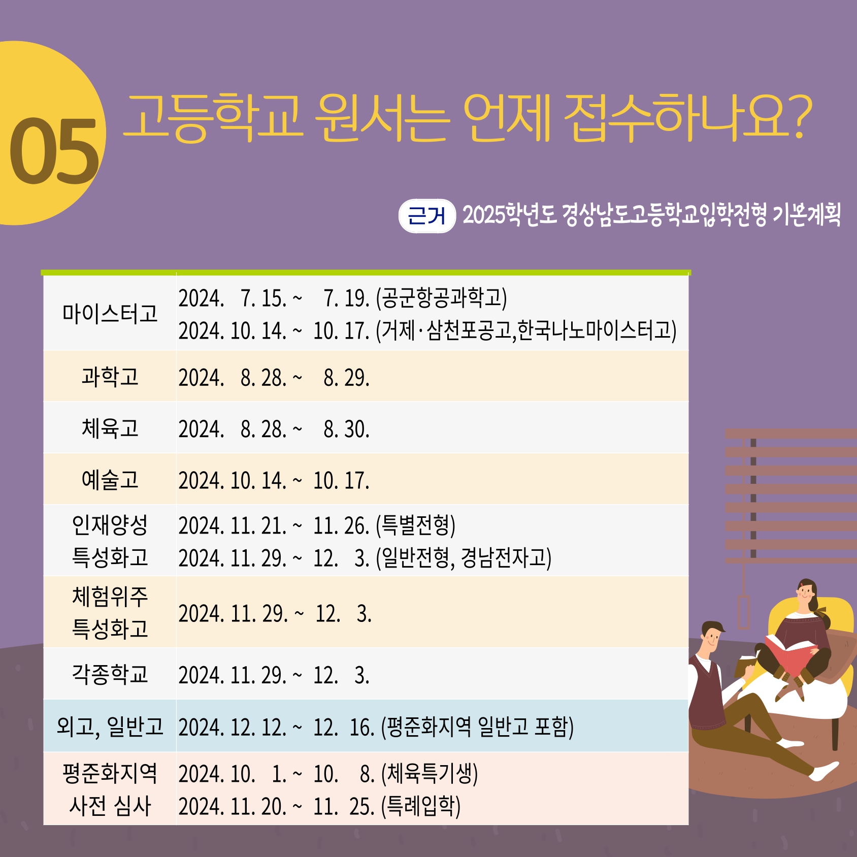 경상남도교육청 진로교육과_카드뉴스_2025 고등학교 입학전형_page-0006.jpg