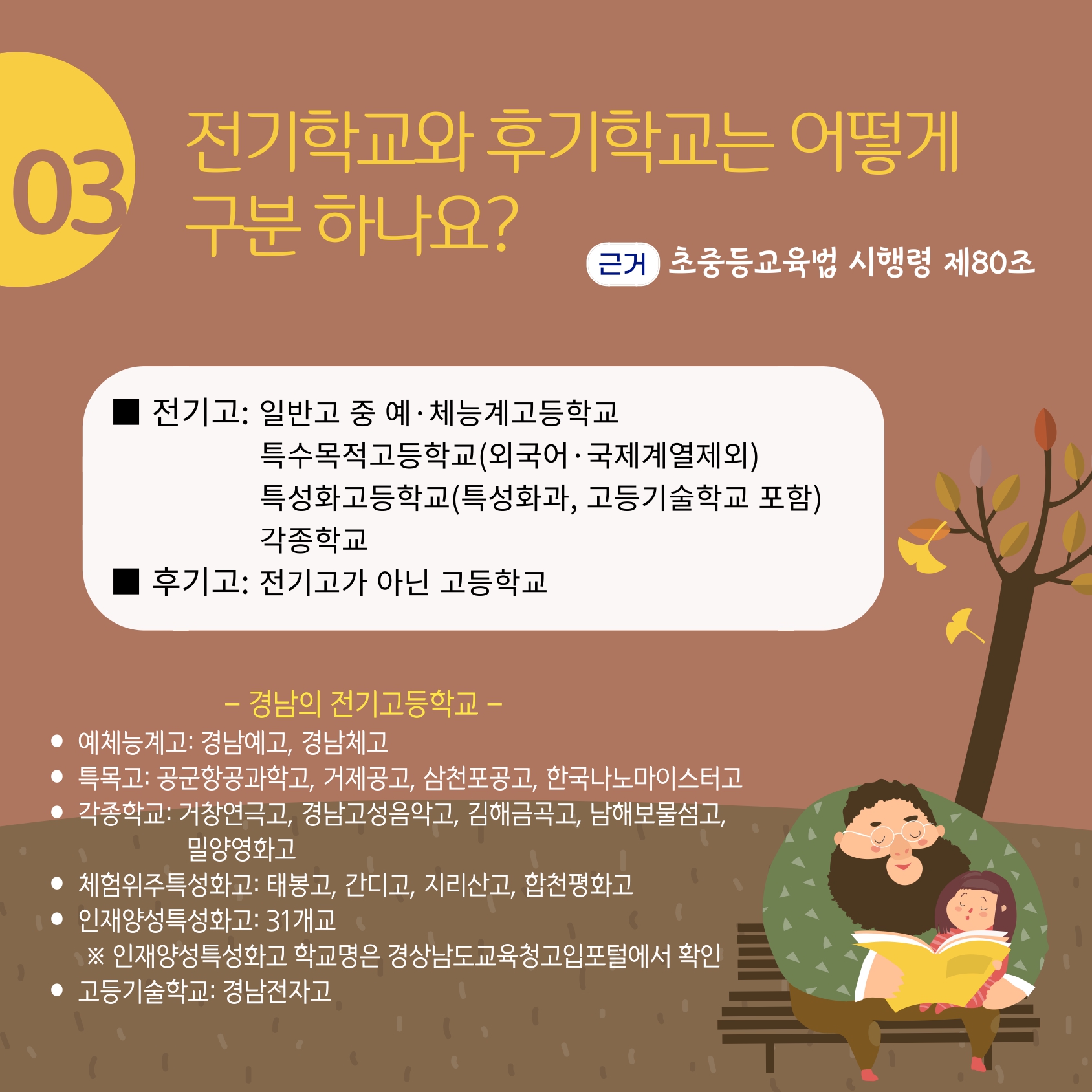 경상남도교육청 진로교육과_카드뉴스_2025 고등학교 입학전형_page-0004.jpg