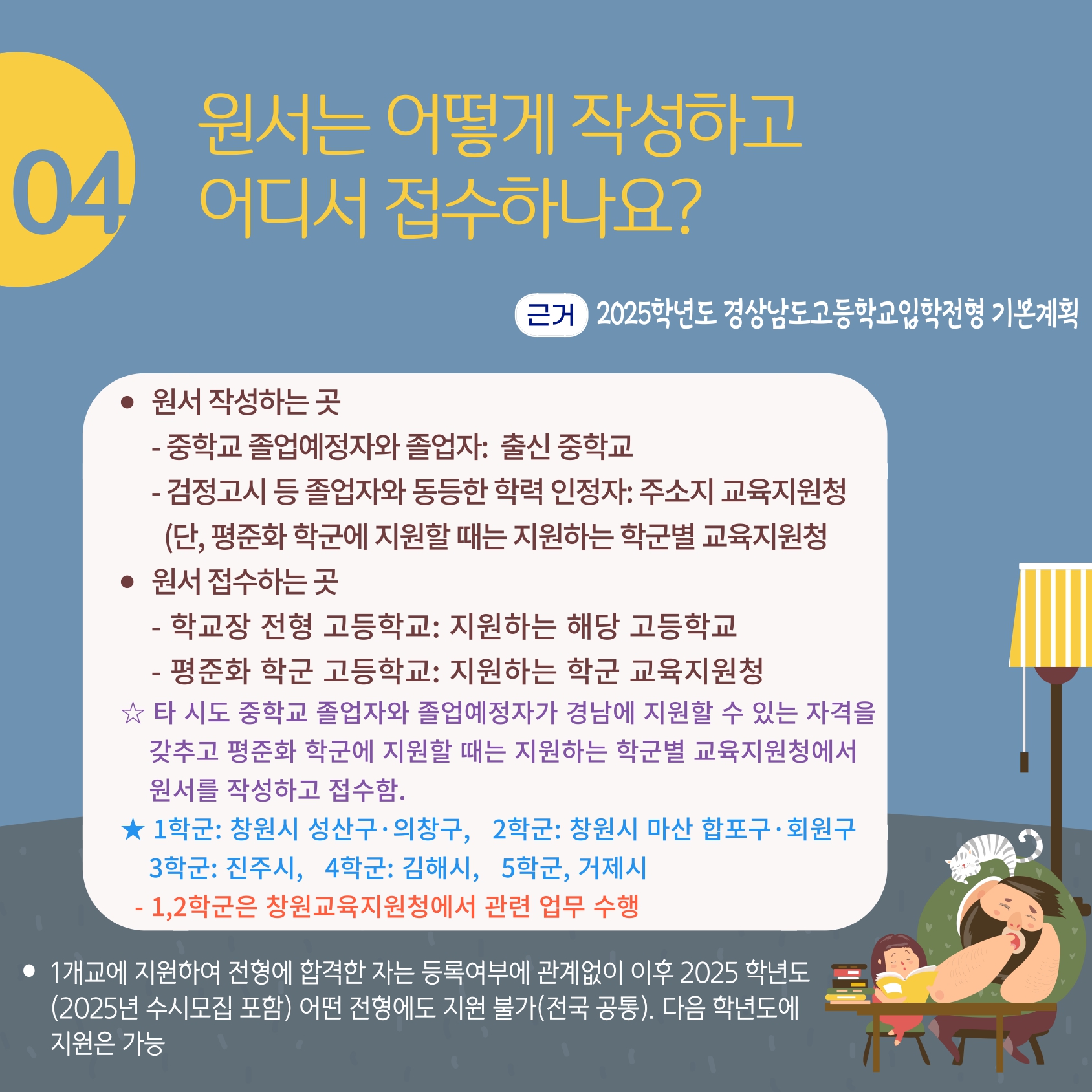 경상남도교육청 진로교육과_카드뉴스_2025 고등학교 입학전형_page-0005.jpg