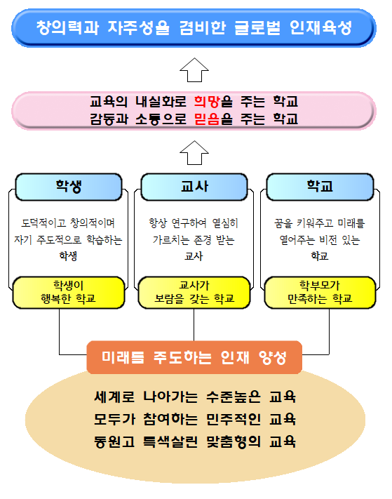 경영방침.png
