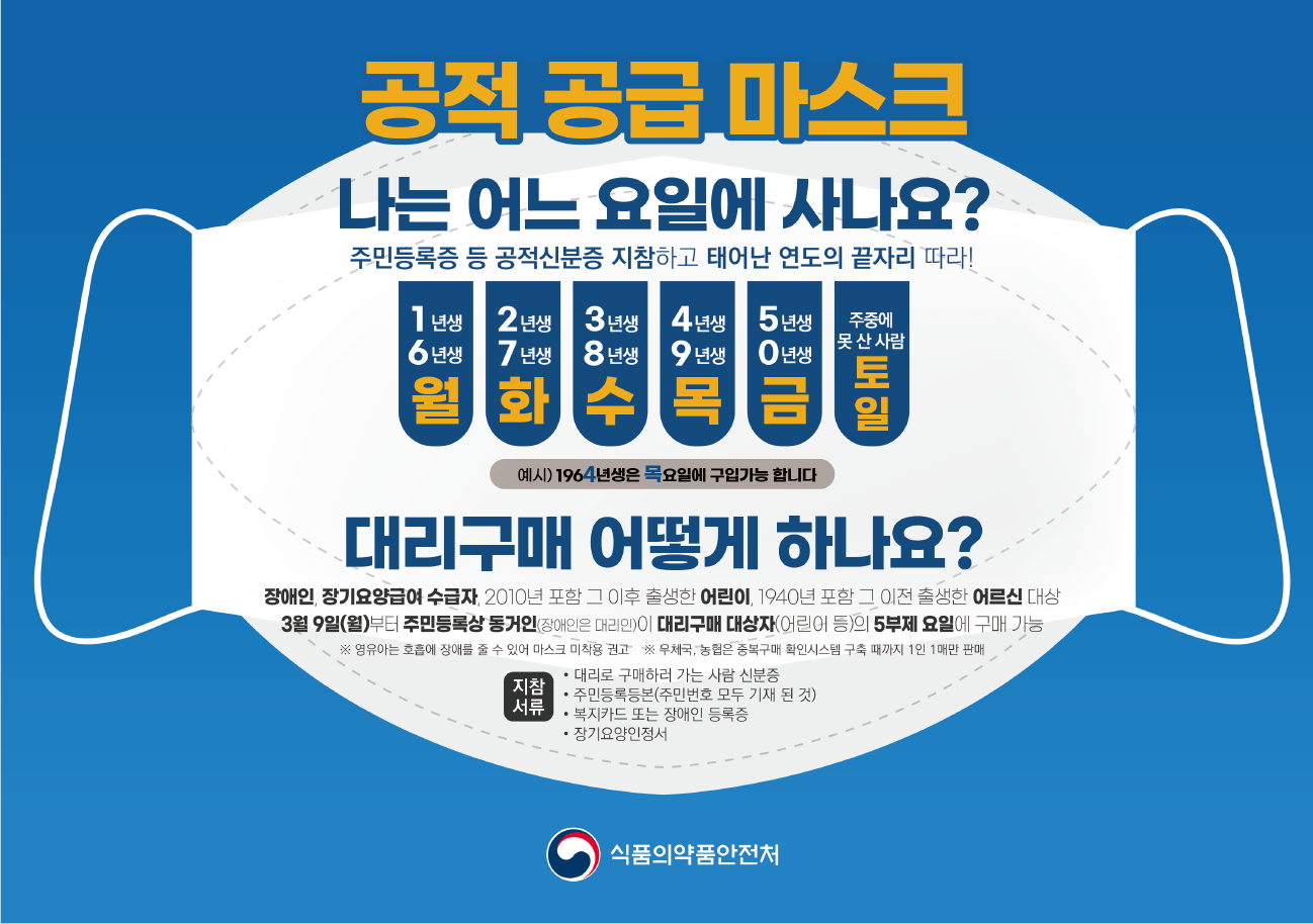 마스크 공적구매 방법 안내.png