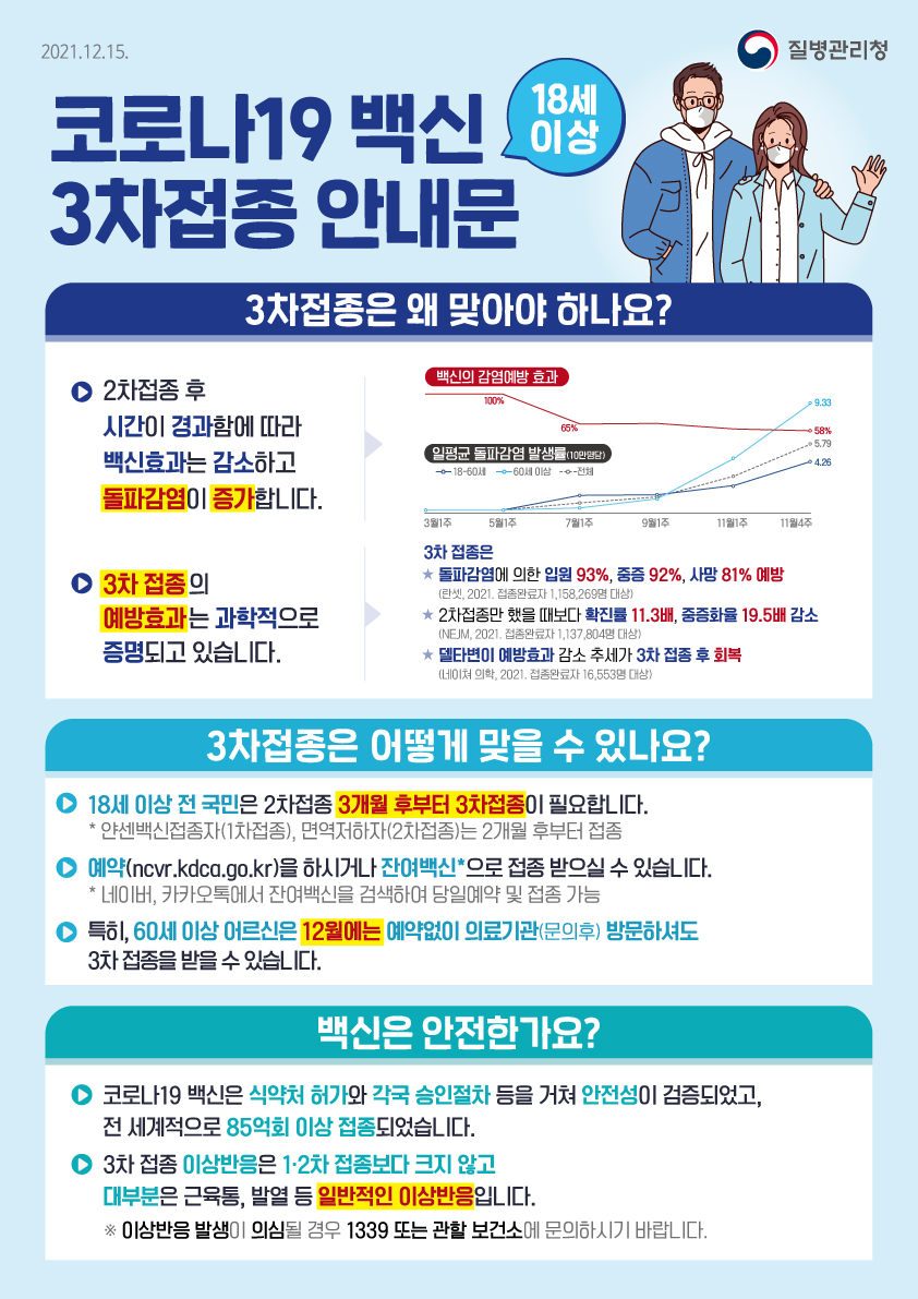[창원대암고등학교-14327 (첨부) 경상남도교육청 체육예술건강과] [붙임2] 코로나19백신 3차접종 안내문.jpeg